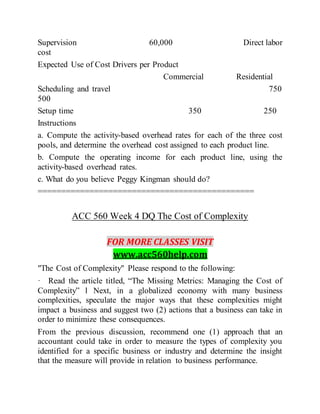 Supervision 60,000 Direct labor
cost
Expected Use of Cost Drivers per Product
Commercial Residential
Scheduling and travel 750
500
Setup time 350 250
Instructions
a. Compute the activity-based overhead rates for each of the three cost
pools, and determine the overhead cost assigned to each product line.
b. Compute the operating income for each product line, using the
activity-based overhead rates.
c. What do you believe Peggy Kingman should do?
==============================================
ACC 560 Week 4 DQ The Cost of Complexity
FOR MORE CLASSES VISIT
www.acc560help.com
"The Cost of Complexity" Please respond to the following:
· Read the article titled, “The Missing Metrics: Managing the Cost of
Complexity” l Next, in a globalized economy with many business
complexities, speculate the major ways that these complexities might
impact a business and suggest two (2) actions that a business can take in
order to minimize these consequences.
From the previous discussion, recommend one (1) approach that an
accountant could take in order to measure the types of complexity you
identified for a specific business or industry and determine the insight
that the measure will provide in relation to business performance.
 