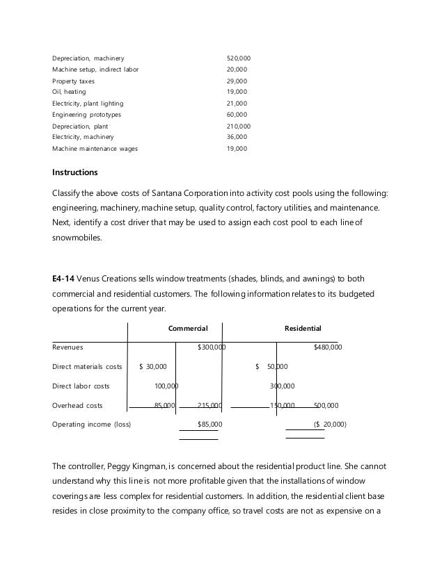 Amplify homework answers picture