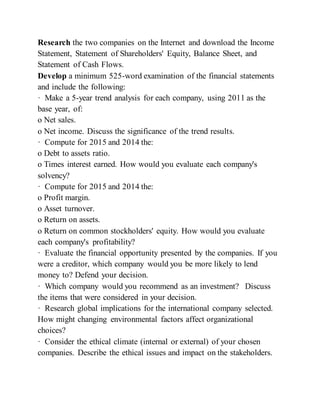 Research the two companies on the Internet and download the Income
Statement, Statement of Shareholders' Equity, Balance Sheet, and
Statement of Cash Flows.
Develop a minimum 525-word examination of the financial statements
and include the following:
· Make a 5-year trend analysis for each company, using 2011 as the
base year, of:
o Net sales.
o Net income. Discuss the significance of the trend results.
· Compute for 2015 and 2014 the:
o Debt to assets ratio.
o Times interest earned. How would you evaluate each company's
solvency?
· Compute for 2015 and 2014 the:
o Profit margin.
o Asset turnover.
o Return on assets.
o Return on common stockholders' equity. How would you evaluate
each company's profitability?
· Evaluate the financial opportunity presented by the companies. If you
were a creditor, which company would you be more likely to lend
money to? Defend your decision.
· Which company would you recommend as an investment? Discuss
the items that were considered in your decision.
· Research global implications for the international company selected.
How might changing environmental factors affect organizational
choices?
· Consider the ethical climate (internal or external) of your chosen
companies. Describe the ethical issues and impact on the stakeholders.
 