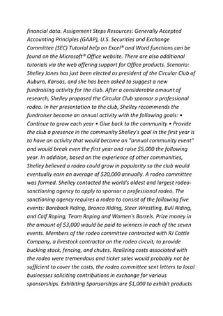 financial data. Assignment Steps Resources: Generally Accepted
Accounting Principles (GAAP), U.S. Securities and Exchange
Committee (SEC) Tutorial help on Excel® and Word functions can be
found on the Microsoft® Office website. There are also additional
tutorials via the web offering support for Office products. Scenario:
Shelley Jones has just been elected as president of the Circular Club of
Auburn, Kansas, and she has been asked to suggest a new
fundraising activity for the club. After a considerable amount of
research, Shelley proposed the Circular Club sponsor a professional
rodeo. In her presentation to the club, Shelley recommends the
fundraiser become an annual activity with the following goals: •
Continue to grow each year • Give back to the community • Provide
the club a presence in the community Shelley's goal in the first year is
to have an activity that would become an "annual community event"
and would break even the first year and raise $5,000 the following
year. In addition, based on the experience of other communities,
Shelley believed a rodeo could grow in popularity so the club would
eventually earn an average of $20,000 annually. A rodeo committee
was formed. Shelley contacted the world's oldest and largest rodeo-
sanctioning agency to apply to sponsor a professional rodeo. The
sanctioning agency requires a rodeo to consist of the following five
events: Bareback Riding, Bronco Riding, Steer Wrestling, Bull Riding,
and Calf Roping, Team Roping and Women's Barrels. Prize money in
the amount of $3,000 would be paid to winners in each of the seven
events. Members of the rodeo committee contracted with RJ Cattle
Company, a livestock contractor on the rodeo circuit, to provide
bucking stock, fencing, and chutes. Realizing costs associated with
the rodeo were tremendous and ticket sales would probably not be
sufficient to cover the costs, the rodeo committee sent letters to local
businesses soliciting contributions in exchange for various
sponsorships. Exhibiting Sponsorships are $1,000 to exhibit products
 