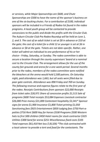 or services, while Major Sponsorships are $600, and Chute
Sponsorships are $500 to have the name of the sponsor's business on
one of the six bucking chutes. For a contribution of $100, individual
sponsors will be included in a Friends of Rodeo list found in the rodeo
programs. A local youth group will be contacted to provide
concessions to the public and divide the profits with the Circular Club.
The Auburn Circular Club Pro Rodeo Roundup will be held on June 1,
2, and 3. The cost of an adult ticket is set at $8 in advance or $10 at
the gate; the cost of a ticket for a child 12 or younger is set at $6 in
advance or $8 at the gate. Tickets are not date-specific. Rather, one
ticket will admit an individual to one performance of his or her
choice-- Friday, Saturday, or Sunday. The rodeo committee is able to
secure a location through the county supervisors' board at a nominal
cost to the Circular Club. The arrangement allows for the use of the
county fair grounds and arena for a one-week period. Several months
prior to the rodeo, members of the rodeo committee were notified
the bleachers at the arena would hold 2,500 patrons. On Saturday
night, paid attendance was 1,663, but all seats were filled due to
poor gate controls. Attendance was 898 Friday and 769 on Sunday.
The following revenue and expense figures relate to the first year of
the rodeo. Receipts Contributions from sponsors $22,000 Receipts
from ticket sales $28,971 Share of concession profits $1,513 Sale of
programs $600 Total receipts $53,084 Expenses Livestock contractor
$26,000 Prize money $21,000 Contestant hospitality $3,341* Sponsor
signs for arena $1,900 Insurance $1,800 Ticket printing $1,050
Sanctioning fees $925 Entertainment $859 Judging fees $750 Port-a-
potties $716 Rent $600 Hay for horses $538 Programs $500 Western
hats to first 500 children $450 Hotel rooms for stock contractor $325
Utilities $300 Sand for arena $251 Miscellaneous fixed costs $105
Total expenses $61,410 Net loss $ (8,326) *The club contracted with
a local caterer to provide a tent and food for the contestants. The
 
