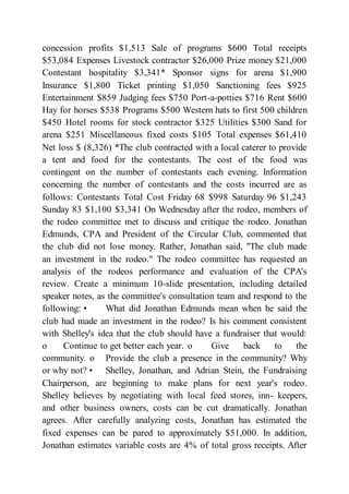 concession profits $1,513 Sale of programs $600 Total receipts
$53,084 Expenses Livestock contractor $26,000 Prize money $21,000
Contestant hospitality $3,341* Sponsor signs for arena $1,900
Insurance $1,800 Ticket printing $1,050 Sanctioning fees $925
Entertainment $859 Judging fees $750 Port-a-potties $716 Rent $600
Hay for horses $538 Programs $500 Western hats to first 500 children
$450 Hotel rooms for stock contractor $325 Utilities $300 Sand for
arena $251 Miscellaneous fixed costs $105 Total expenses $61,410
Net loss $ (8,326) *The club contracted with a local caterer to provide
a tent and food for the contestants. The cost of the food was
contingent on the number of contestants each evening. Information
concerning the number of contestants and the costs incurred are as
follows: Contestants Total Cost Friday 68 $998 Saturday 96 $1,243
Sunday 83 $1,100 $3,341 On Wednesday after the rodeo, members of
the rodeo committee met to discuss and critique the rodeo. Jonathan
Edmunds, CPA and President of the Circular Club, commented that
the club did not lose money. Rather, Jonathan said, "The club made
an investment in the rodeo." The rodeo committee has requested an
analysis of the rodeos performance and evaluation of the CPA's
review. Create a minimum 10-slide presentation, including detailed
speaker notes, as the committee's consultation team and respond to the
following: • What did Jonathan Edmunds mean when he said the
club had made an investment in the rodeo? Is his comment consistent
with Shelley's idea that the club should have a fundraiser that would:
o Continue to get better each year. o Give back to the
community. o Provide the club a presence in the community? Why
or why not? • Shelley, Jonathan, and Adrian Stein, the Fundraising
Chairperson, are beginning to make plans for next year's rodeo.
Shelley believes by negotiating with local feed stores, inn- keepers,
and other business owners, costs can be cut dramatically. Jonathan
agrees. After carefully analyzing costs, Jonathan has estimated the
fixed expenses can be pared to approximately $51,000. In addition,
Jonathan estimates variable costs are 4% of total gross receipts. After
 