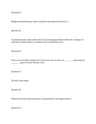 Question 24
Budgets and performance reports should be developed on the basis of
Question 25
An adjusting entry made at the end of an accounting period that reflects the exchange of
cash prior to performance of a related event is classified as a(n)
Question 26
Each event in an REA model will in most cases have at least one ________ agent and one
________ agent involved with the event.
Question 27
The REA data model
Question 28
Which of the following transactions is represented by the diagram below?
Question 29
 