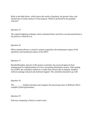 Refer to the table below, which shows the results of payback, net present value, and
internal rate of return analysis of four projects. Which is preferred by the payback
criterion?
Question 35
The capital budgeting technique where estimated future cash flows are discounted back to
the present is referred to as
Question 36
When canned software is used for systems acquisition, the maintenance aspect of the
operations and maintenance phase of the SDLC
Question 37
BenathirDonathat, director of the project committee, has received approval from
management for implementation of a new accounting information system. After putting
out an RFP, the committee settled on a vendor that will provide an industry standard
software package and post-sale technical support. The committee decided to go with
Question 38
The ________ method calculates and compares the processing times of different AIS to
compare system performance.
Question 39
End-user computing is likely to result in a(n)
 