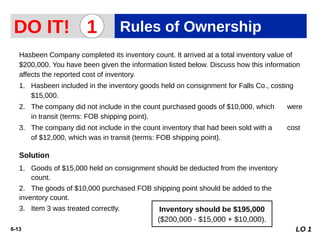 Comprehensive Guide to Inventory Classification, Costing, and Financial ...