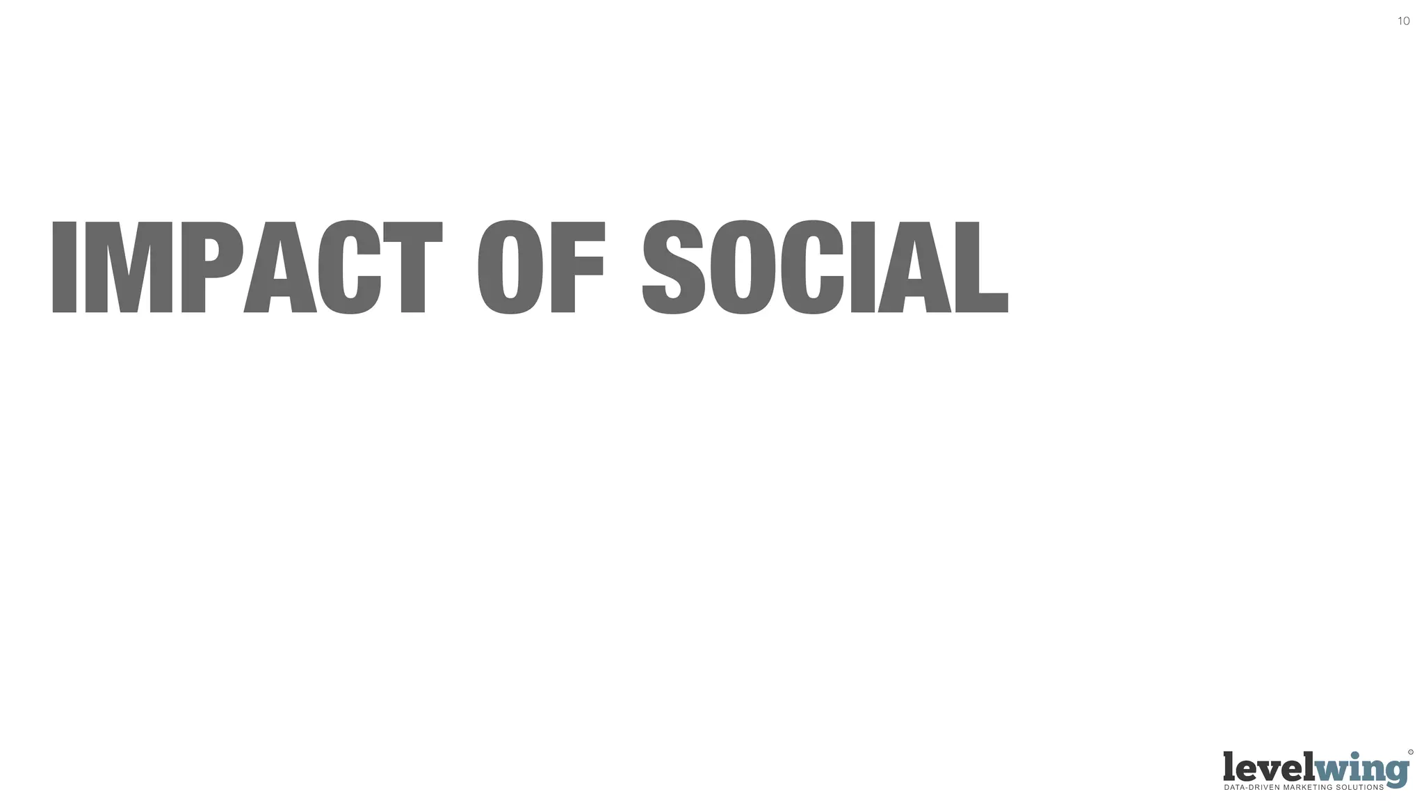 10




IMPACT OF SOCIAL
 