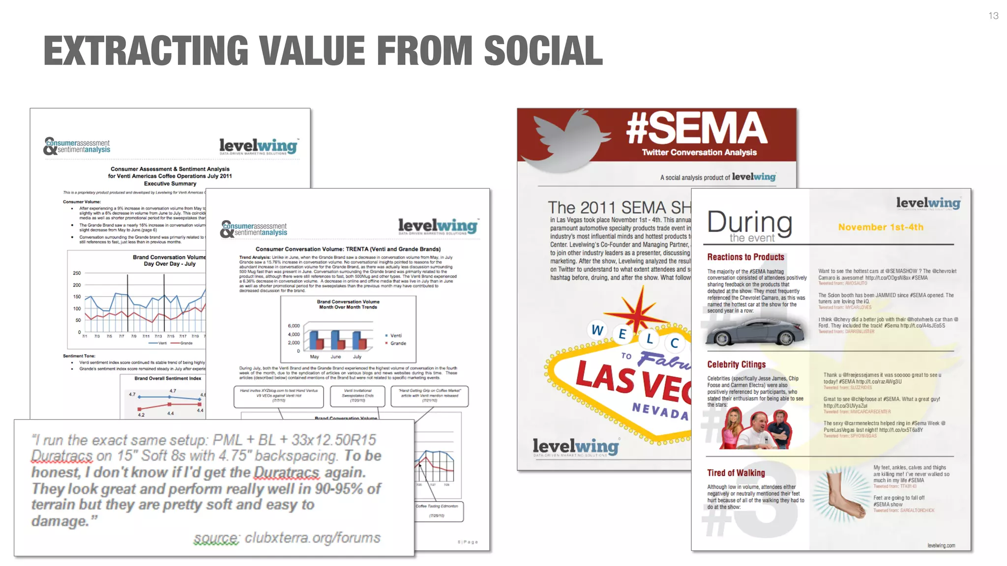 13



EXTRACTING VALUE FROM SOCIAL
 
