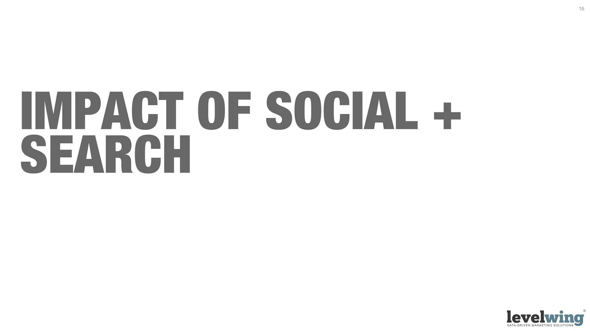 15




IMPACT OF SOCIAL +
SEARCH
 