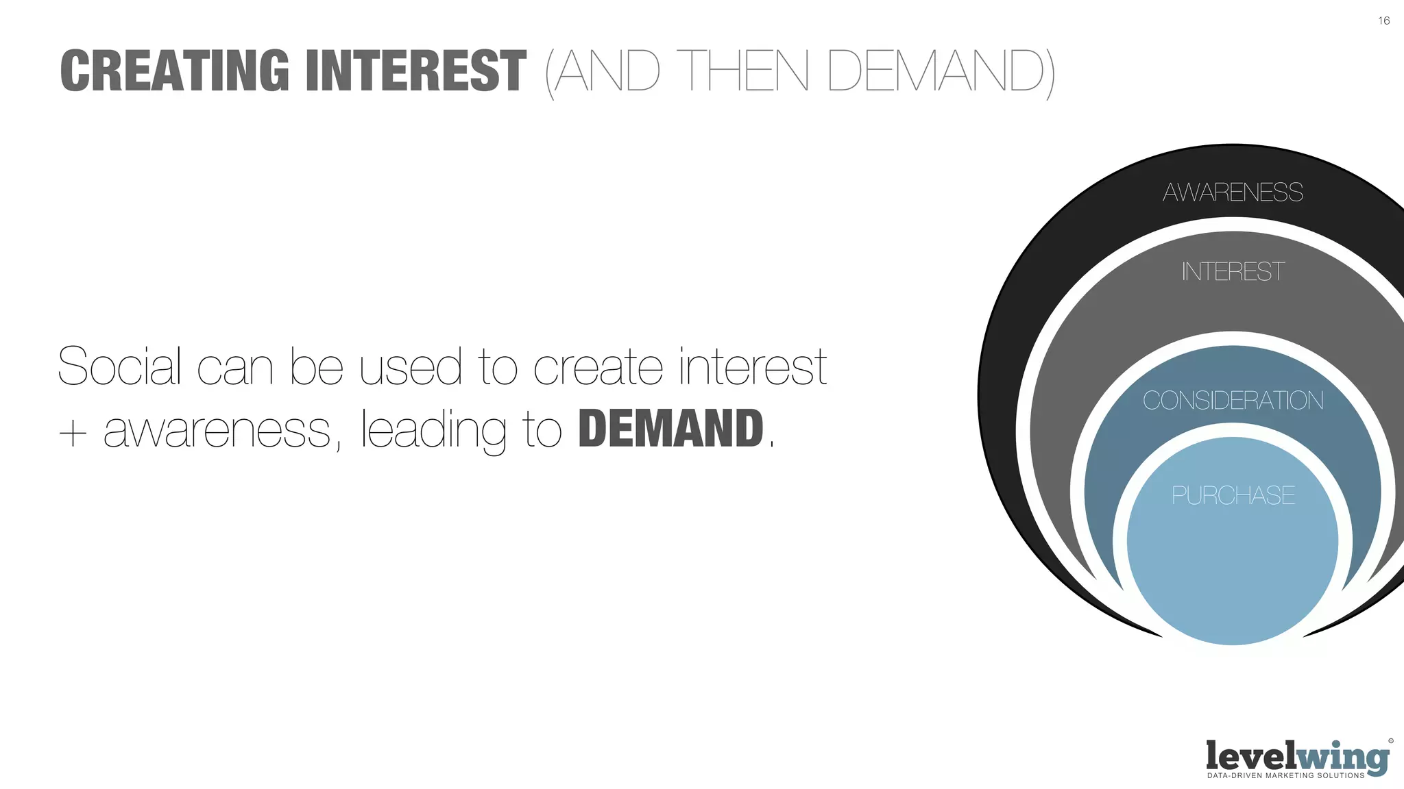 16




CREATING INTEREST (AND THEN DEMAND)
                                         AWARENESS


                                          INTEREST



Social can be used to create interest   CONSIDERATION
+ awareness, leading to DEMAND.
                                          PURCHASE
 