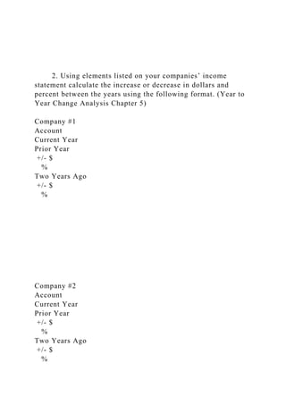 2. Using elements listed on your companies’ income
statement calculate the increase or decrease in dollars and
percent between the years using the following format. (Year to
Year Change Analysis Chapter 5)
Company #1
Account
Current Year
Prior Year
+/- $
%
Two Years Ago
+/- $
%
Company #2
Account
Current Year
Prior Year
+/- $
%
Two Years Ago
+/- $
%
 