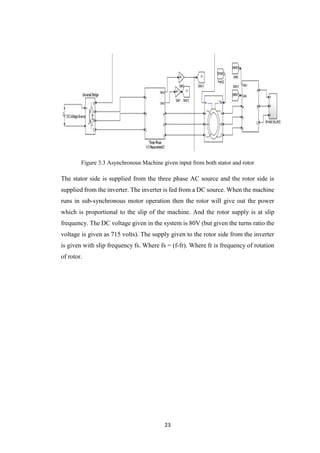23
Figure 3.3 Asynchronous Machine given input from both stator and rotor
The stator side is supplied from the three phase AC source and the rotor side is
supplied from the inverter. The inverter is fed from a DC source. When the machine
runs in sub-synchronous motor operation then the rotor will give out the power
which is proportional to the slip of the machine. And the rotor supply is at slip
frequency. The DC voltage given in the system is 80V (but given the turns ratio the
voltage is given as 715 volts). The supply given to the rotor side from the inverter
is given with slip frequency fs. Where fs = (f-fr). Where fr is frequency of rotation
of rotor.
 