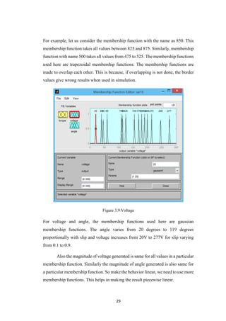 29
For example, let us consider the membership function with the name as 850. This
membership function takes all values between 825 and 875. Similarly, membership
function with name 500 takes all values from 475 to 525. The membership functions
used here are trapezoidal membership functions. The membership functions are
made to overlap each other. This is because, if overlapping is not done, the border
values give wrong results when used in simulation.
Figure 3.9 Voltage
For voltage and angle, the membership functions used here are gaussian
membership functions. The angle varies from 20 degrees to 119 degrees
proportionally with slip and voltage increases from 20V to 277V for slip varying
from 0.1 to 0.9.
Also the magnitude of voltage generated is same for all values in a particular
membership function. Similarly the magnitude of angle generated is also same for
a particular membership function. So make the behavior linear, we need to use more
membership functions. This helps in making the result piecewise linear.
 