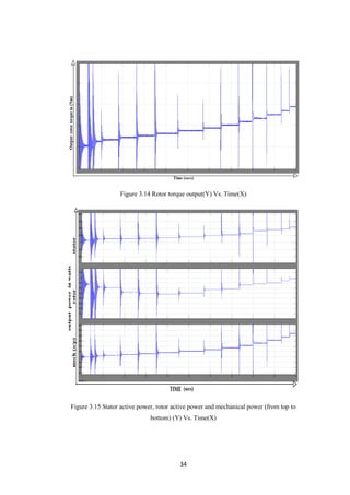 34
Figure 3.14 Rotor torque output(Y) Vs. Time(X)
Figure 3.15 Stator active power, rotor active power and mechanical power (from top to
bottom) (Y) Vs. Time(X)
 