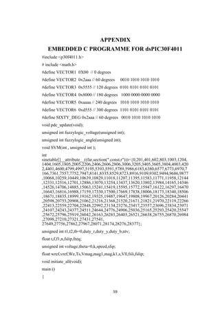 59
APPENDIX
EMBEDDED C PROGRAMME FOR dsPIC30F4011
#include <p30f4011.h>
# include <math.h>
#define VECTOR1 0X00 // 0 degrees
#define VECTOR2 0x2aaa // 60 degrees 0010 1010 1010 1010
#define VECTOR3 0x5555 // 120 degrees 0101 0101 0101 0101
#define VECTOR4 0x8000 // 180 degrees 1000 0000 0000 0000
#define VECTOR5 0xaaaa // 240 degrees 1010 1010 1010 1010
#define VECTOR6 0xd555 // 300 degrees 1101 0101 0101 0101
#define SIXTY_DEG 0x2aaa // 60 degrees 0010 1010 1010 1010
void pdc_update(void);
unsigned int fuzzylogic_voltage(unsigned int);
unsigned int fuzzylogic_angle(unsigned int);
void SVM(int , unsigned int );
int
sinetable[]__attribute__((far,section(".const,r")))={0,201,401,602,803,1003,1204,
1404,1605,1805,2005,2206,2406,2606,2806,3006,3205,3405,3605,3804,4003,420
2,4401,4600,4799,4997,5195,5393,5591,5789,5986,6183,6380,6577,6773,6970,7
166,7361,7557,7752,7947,8141,8335,8529,8723,8916,9109,9302,9494,9686,9877
,10068,10259,10449,10639,10829,11018,11207,11395,11583,11771,11958,12144
,12331,12516,12701,12886,13070,13254,13437,13620,13802,13984,14165,14346
,14526,14706,14885,15063,15241,15419,15595,15772,15947,16122,16297,16470
,16643,16816,16988,17159,17330,17500,17669,17838,18006,18173,18340,18506
,18671,18835,18999,19162,19325,19487,19647,19808,19967,20126,20284,20441
,20598,20753,20908,21062,21216,21368,21520,21671,21821,21970,22119,22266
,22413,22559,22704,22848,22992,23134,23276,23417,23557,23696,23834,23971
,24107,24243,24377,24511,24644,24776,24906,25036,25165,25293,25420,25547
,25672,25796,25919,26042,26163,26283,26403,26521,26638,26755,26870,26984
,27098,27210,27321,27431,27541,
27649,27756,27862,27967,28071,28174,28276,28377};
unsigned int t1,t2,tb=0,duty_r,duty_y,duty_b,ntv;
float t,f,f1,n,fslip,freq;
unsigned int voltage,theta=0,k,speed,slip;
float wref,vref,We,Ts,Vmag,mag1,mag,k1,s,Vll,fsli,fslip;
void initiate_all(void);
main ()
{
 