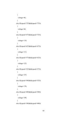 63
{
voltage=46;
}
else if((speed>725)&&(speed<775))
{
voltage=60;
}
else if((speed>675)&&(speed<725))
{
voltage=110;
}
else if((speed>625)&&(speed<675))
{
voltage=113;
}
else if((speed>575)&&(speed<625))
{
voltage=125;
}
else if((speed>525)&&(speed<575))
{
voltage=155;
}
else if((speed>500)&&(speed<525))
{
voltage=170;
}
else if((speed>400)&&(speed<500))
{
voltage=190;
}
else if((speed>300)&&(speed<400))
 