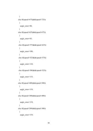 65
}
else if((speed>675)&&(speed<725))
{
angle_rotor=80;
}
else if((speed>625)&&(speed<675))
{
angle_rotor=85;
}
else if((speed>575)&&(speed<625))
{
angle_rotor=100;
}
else if((speed>525)&&(speed<575))
{
angle_rotor=110;
}
else if((speed>500)&&(speed<525))
{
angle_rotor=115;
}
else if((speed>400)&&(speed<500))
{
angle_rotor=119;
}
else if((speed>300)&&(speed<400))
{
angle_rotor=119;
}
else if((speed>200)&&(speed<300))
{
angle_rotor=119;
 