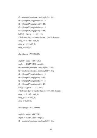 67
t2 = sinetable[(unsigned char)(angle2 >> 6)];
t1 = ((long)t1*(long)mindx) >> 15;
t1 = ((long)t1*(long)tpwm) >> 15;
t2 = ((long)t2*(long)mindx) >> 15;
t2 = ((long)t2*(long)tpwm) >> 15;
half_t0 = (tpwm - t1 - t2) >> 1;
// Calculate duty cycles for Sector 1 (0 - 59 degrees)
duty_r = t1 + t2 + half_t0;
duty_y = t2 + half_t0;
duty_b= half_t0;
}
else if(angle < VECTOR3)
{
angle2 = angle - VECTOR2;
angle1 = SIXTY_DEG - angle2;
t1 = sinetable[(unsigned char)(angle1 >> 6)];
t2 = sinetable[(unsigned char)(angle2 >> 6)];
t1 = ((long)t1*(long)mindx) >> 15;
t1 = ((long)t1*(long)tpwm) >> 15;
t2 = ((long)t2*(long)mindx) >> 15;
t2 = ((long)t2*(long)tpwm) >> 15;
half_t0 = (tpwm - t1 - t2) >> 1;
// Calculate duty cycles for Sector 2 (60 - 119 degrees)
duty_r = t1 + t2 + half_t0;
duty_y = t2 + half_t0;
duty_b= half_t0;
}
else if(angle < VECTOR4)
{
angle2 = angle - VECTOR3;
angle1 = SIXTY_DEG - angle2;
t1 = sinetable[(unsigned char)(angle1 >> 6)];
 