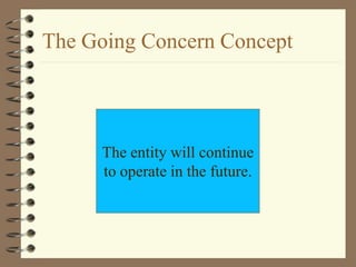 The entity will continue
to operate in the future.
The Going Concern Concept
 