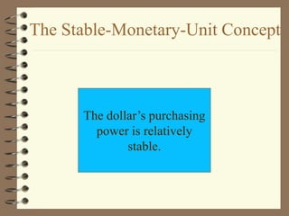 The dollar’s purchasing
power is relatively
stable.
The Stable-Monetary-Unit Concept
 