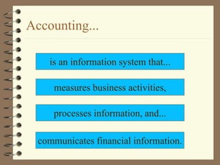 is an information system that...
measures business activities,
processes information, and...
communicates financial information.
Accounting...
 