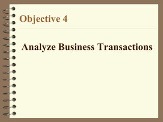 Objective 4
Analyze Business Transactions
 