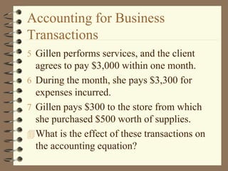 Accounting for Business
Transactions
5 Gillen performs services, and the client
agrees to pay $3,000 within one month.
6 During the month, she pays $3,300 for
expenses incurred.
7 Gillen pays $300 to the store from which
she purchased $500 worth of supplies.
What is the effect of these transactions on
the accounting equation?
 