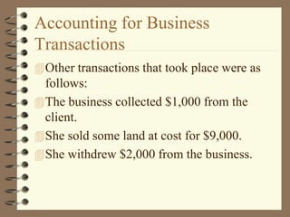 Accounting for Business
Transactions
Other transactions that took place were as
follows:
The business collected $1,000 from the
client.
She sold some land at cost for $9,000.
She withdrew $2,000 from the business.
 