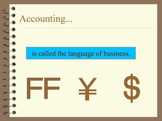 is called the language of business.
Accounting...
 