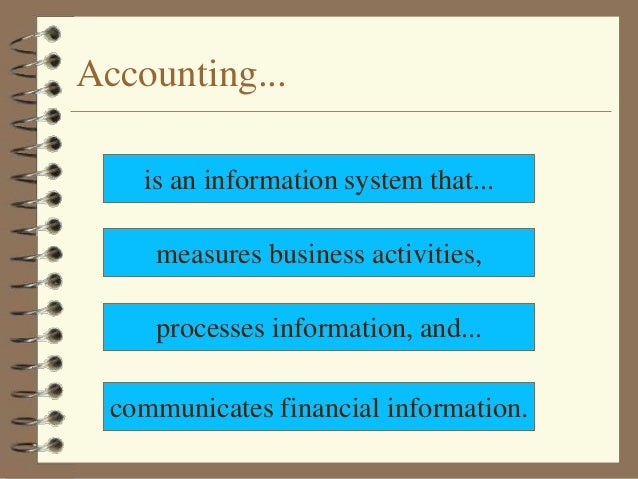 accounting and business environment Chapter 1 the changing role of managerial accounting in a dynamic business environment chapter 2 basic cost management concepts and accounting for mass customization. accounting and business environment Chapter 1 the changing role of managerial accounting in a dynamic business environment chapter 2 basic cost management concepts and accounting for mass customization.