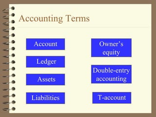 CHAPTER 2 Recording Business Transactions | PPT