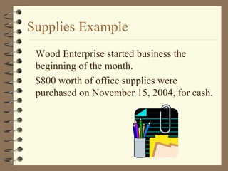 Supplies Example
Wood Enterprise started business the
beginning of the month.
$800 worth of office supplies were
purchased on November 15, 2004, for cash.
 