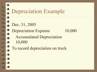 Dec. 31, 2005
Depreciation Expense 10,000
Accumulated Depreciation
10,000
To record depreciation on truck
Depreciation Example
 