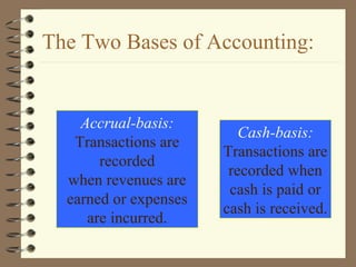 Accrual-basis:
Transactions are
recorded
when revenues are
earned or expenses
are incurred.
Cash-basis:
Transactions are
recorded when
cash is paid or
cash is received.
The Two Bases of Accounting:
 