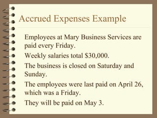 Accrued Expenses Example
Employees at Mary Business Services are
paid every Friday.
Weekly salaries total $30,000.
The business is closed on Saturday and
Sunday.
The employees were last paid on April 26,
which was a Friday.
They will be paid on May 3.
 