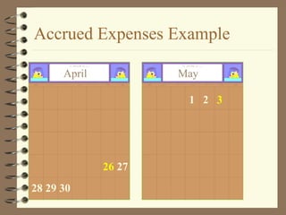 April May
26 27
28 29 30
1 2 3
Accrued Expenses Example
 