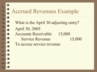 Accrued Revenues Example
What is the April 30 adjusting entry?
April 30, 2005
Accounts Receivable 15,000
Service Revenue 15,000
To accrue service revenue
 