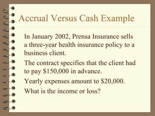Accrual Versus Cash Example
In January 2002, Prensa Insurance sells
a three-year health insurance policy to a
business client.
The contract specifies that the client had
to pay $150,000 in advance.
Yearly expenses amount to $20,000.
What is the income or loss?
 