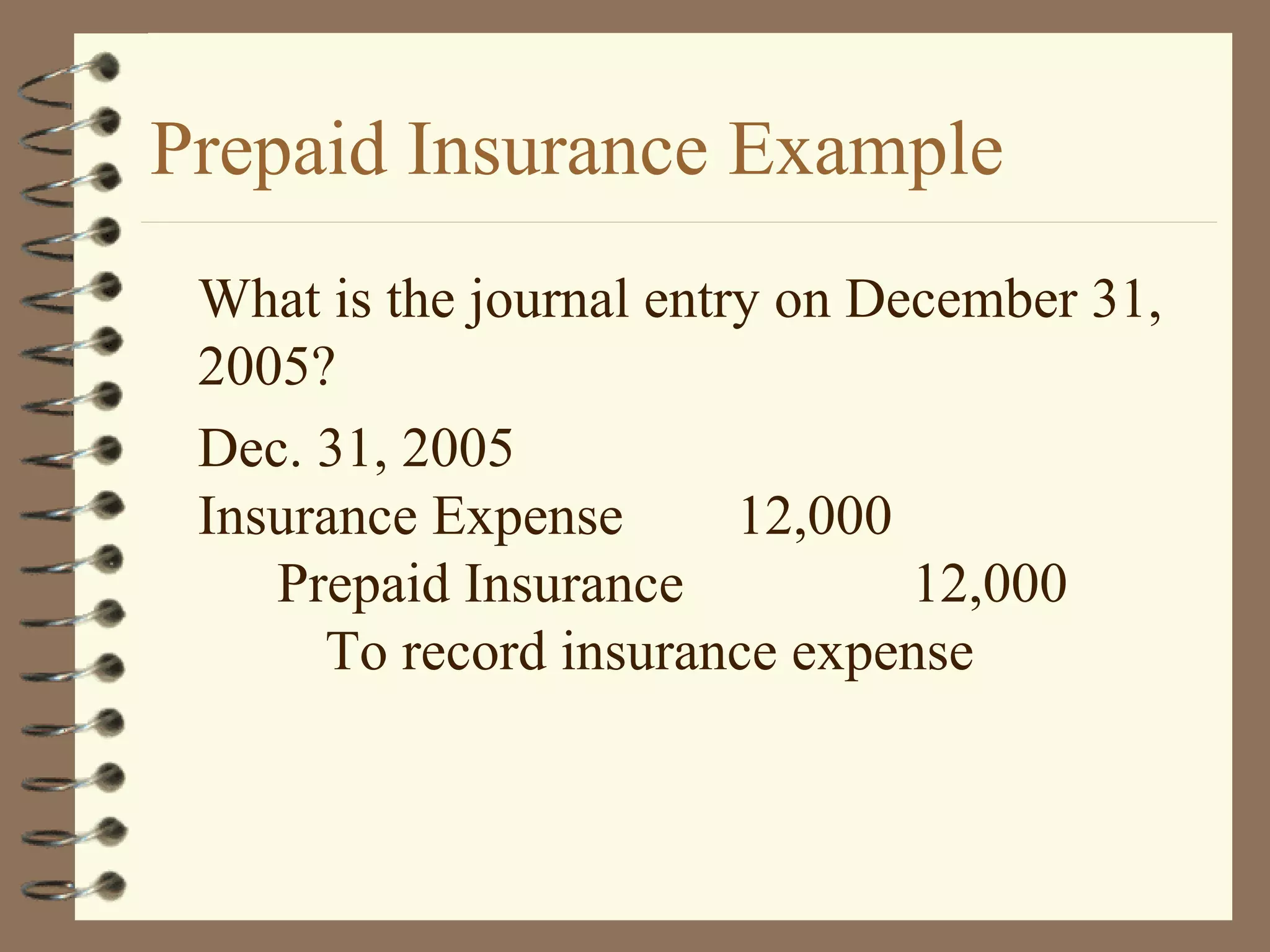 Prepaid Insurance Example
What is the journal entry on December 31,
2005?
Dec. 31, 2005
Insurance Expense
12,000
Prepaid Insurance
12,000
To record insurance expense

 