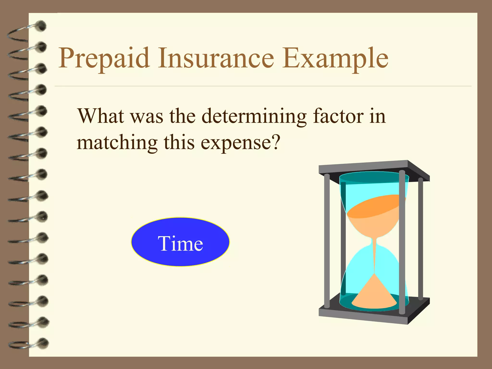 Prepaid Insurance Example
What was the determining factor in
matching this expense?

Time

 