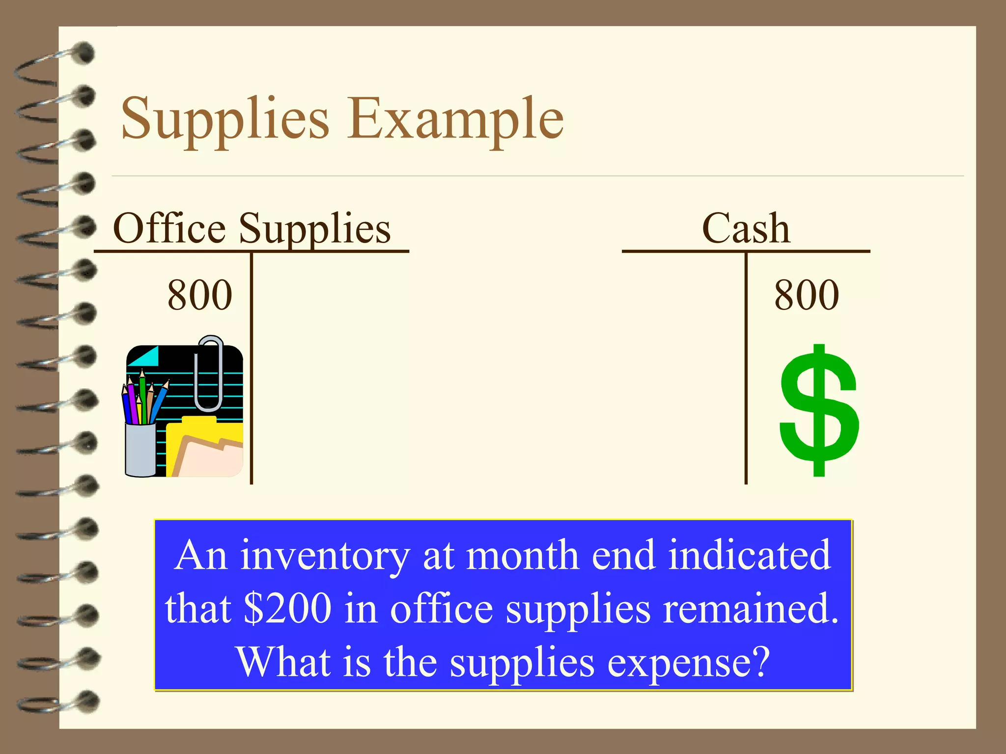 Supplies Example
Office Supplies
800

Cash
800

An inventory at month end indicated
that $200 in office supplies remained.
What is the supplies expense?

 