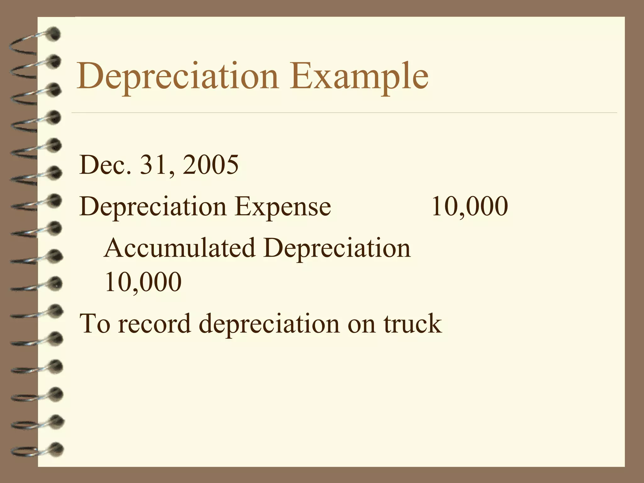 Depreciation Example
Dec. 31, 2005
Depreciation Expense
10,000
Accumulated Depreciation
10,000
To record depreciation on truck

 