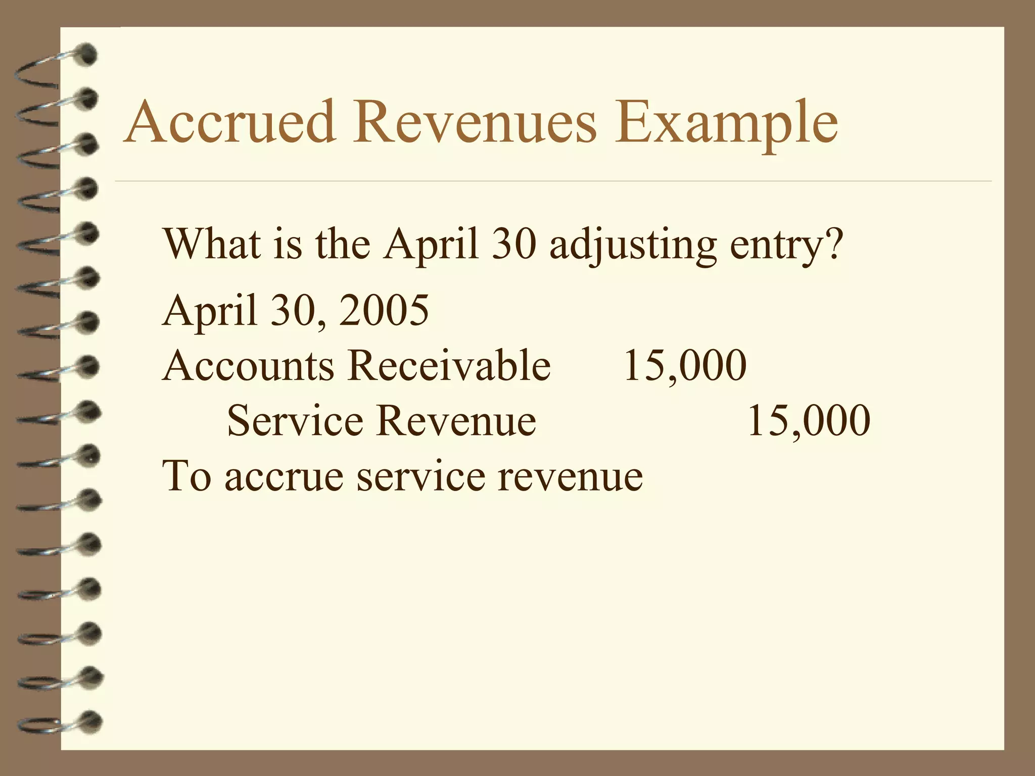 Accrued Revenues Example
What is the April 30 adjusting entry?
April 30, 2005
Accounts Receivable
15,000
Service Revenue
15,000
To accrue service revenue

 