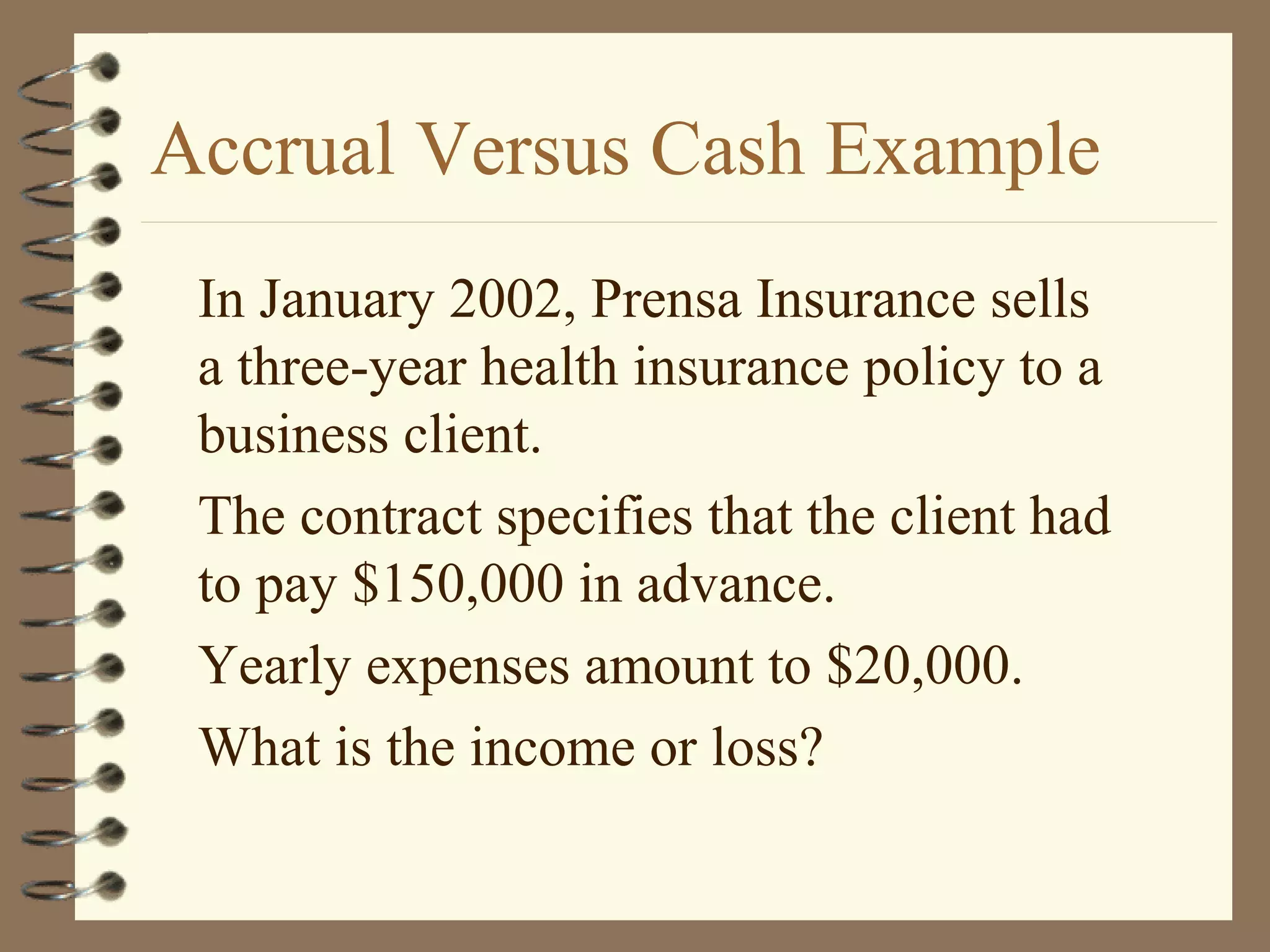 Accrual Versus Cash Example
In January 2002, Prensa Insurance sells
a three-year health insurance policy to a
business client.
The contract specifies that the client had
to pay $150,000 in advance.
Yearly expenses amount to $20,000.
What is the income or loss?

 