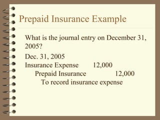 Insurance Journal Entry Sample Chapter 3 - The Adjusting Process | PPT
