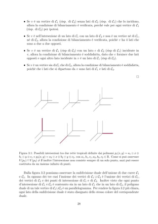 • Se v è un vertice di C1 (risp. di C2) senza lati di C2 (risp. di C1) che lo incidono,
allora la condizione di bilanciamento è veriﬁcata, perché vale per ogni vertice di C1
(risp. di C2) per ipotesi.
• Se v è nell’intersezione di un lato di C1 con un lato di C2 e non è un vertice né di C1,
né di C2, allora la condizione di bilanciamento è veriﬁcata, poiché v ha 4 lati che
sono a due a due opposti.
• Se v è un vertice di C1 (risp di C2) con un lato e di C2 (risp di C1) incidente in
v, allora la condizione di bilanciamento è soddisfatta, dato che e fornisce due lati
opposti e ogni altro lato incidente in v è un lato di C1 (risp di C2).
• Se v è un vertice sia di C1 che di C2, allora la condizione di bilanciamento è soddisfatta,
poiché che i lati che si dipartono da v sono lati di C1 e lati di C2.
Figura 3.1: Possibili intersezioni tra due rette tropicali deﬁnite dai polinomi p1(x, y) = a1 x ⊕
b1 y ⊕ c1 e p2(x, y) = a2 x ⊕ b2 y ⊕ c2, con a1, b1, c1, a2, b2, c2 ∈ R. Come si può osservare
V (p1) ∩ V (p2) = ∅ inoltre l’intersezione non consiste sempre di un solo punto, anzi può essere
costituita da un insieme inﬁnito di punti.
Dalla ﬁgura 3.2 possiamo osservare la suddivisione duale dell’unione di due curve C1
e C2. In ognuno dei tre casi l’insieme dei vertici di C1 ∪ C2 è l’unione dei vertici di C1,
dei vertici di C2 e dei punti di intersezione di C1 e di C2. Inoltre visto che ogni punto
d’intersezione di C1 e C2 è contenuto sia in un lato di C1 che in un lato di C2, il poligono
duale di un tale vertice di C1 ∪C2 è un parallelogramma. Per rendere la ﬁgura 3.2 più chiara,
ogni lato della suddivisione duale è stato disegnato dello stesso colore del corrispondente
duale.
28
 