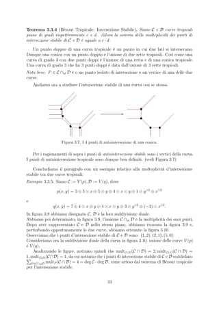 Teorema 3.3.4 (Bézout Tropicale: Intersezione Stabile). Siano C e D curve tropicali
piane di gradi rispettivamente c e d. Allora la somma delle molteplicità dei punti di
intersezione stabile di C e D è uguale a c · d.
Un punto doppio di una curva tropicale è un punto in cui due lati si intersecano.
Dunque una conica con un punto doppio è l’unione di due rette tropicali. Così come una
curva di grado 3 con due punti doppi è l’unione di una retta e di una conica tropicale.
Una curva di grado 3 che ha 3 punti doppi è data dall’unione di 3 rette tropicali.
Nota bene. P ∈ C ∩st D è o un punto isolato di intersezione o un vertice di una delle due
curve.
Andiamo ora a studiare l’intersezione stabile di una curva con se stessa.
Figura 3.7: I 4 punti di autointersezione di una conica.
Per i ragionamenti di sopra i punti di autointersezione stabile sono i vertici della curva.
I punti di autointersezione tropicale sono dunque ben deﬁniti. (vedi Figura 3.7)
Concludiamo il paragrafo con un esempio relativo alla molteplicità d’intersezione
stabile tra due curve tropicali:
Esempio 3.3.5. Siano C := V (p), D := V (q), dove
p(x, y) = 5 ⊕ 5 x ⊕ 5 y ⊕ 4 x y ⊕ 1 y 2
⊕ x 2
e
q(x, y) = 7 ⊕ 4 x ⊕ y ⊕ 4 x y ⊕ 3 y 2
⊕ (−3) x 2
.
In ﬁgura 3.8 abbiamo disegnato C, D e la loro suddivisione duale.
Abbiamo poi determinato, in ﬁgura 3.9, l’insieme C ∩st D e la moltiplicità dei suoi punti.
Dopo aver rappresentato C e D nello stesso piano, abbiamo ricavato la ﬁgura 3.9 e,
perturbando opportunamente le due curve, abbiamo ottenuto la ﬁgura 3.10.
Osserviamo che i punti d’intersezione stabile di C e D sono: (1, 2), (2, 1), (5, 0).
Consideriamo ora la suddivisione duale della curva in ﬁgura 3.10, unione delle curve V (p)
e V (q).
Analizzando le ﬁgure, notiamo quindi che mult(1,2)(C ∩ D) = 2, mult(2,1)(C ∩ D) =
1, mult(5,0)(C∩D) = 1, da cui notiamo che i punti di intersezione stabile di C e D soddisfano
P∈C∩stD multP (C ∩ D) = 4 = deg C · deg D, come atteso dal teorema di Bézout tropicale
per l’intersezione stabile.
33
 