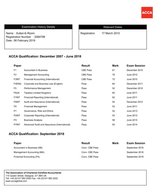 ACCA Qualification: December 2007 - June 2018
Paper Result Mark Exam Session
F1 Accountant in Business CBE Pass 61 December 2010
F2 Management Accounting CBE Pass 76 June 2010
F3INT Financial Accounting (International) CBE Pass 72 June 2010
F4ENG Corporate and Business Law (English) Pass 64 December 2011
F5 Performance Management Pass 52 December 2010
F6UK Taxation (United Kingdom) Pass 65 June 2011
F7INT Financial Reporting (International) Pass 62 June 2011
F8INT Audit and Assurance (International) Pass 54 December 2012
F9 Financial Management Pass 53 June 2011
P1 Governance, Risk and Ethics Pass 52 June 2013
P2INT Corporate Reporting (International) Pass 53 June 2013
P3 Business Analysis Pass 58 June 2015
P7INT Advanced Audit and Assurance (International) Pass 63 June 2014
ACCA Qualification: September 2018
Paper Result Mark Exam Session
Accountant in Business (AB) Conv. CBE Pass September 2018
Management Accounting (MA) Conv. CBE Pass September 2018
Financial Accounting (FA) Conv. CBE Pass September 2018
Registration
Name :
Sultan-E-Room 17 March 2010
Registration Number
Relevant Dates
: 2084799
06 February 2019
Date :
Registration
Examination History Details
Name :
110 Queen Street, Glasgow, G1 3BX UK
Tel: +44 (0)141 582 2000 Fax: +44 (0)141 582 2222
www.accaglobal.com
The Association of Chartered Certified Accountants
 