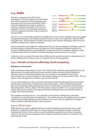 The Impact of Data Sovereignty on Cloud Computing in Asia 2013 by the Asia Cloud Computing Association