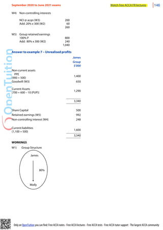 Only on OpenTuition you can find: Free ACCA notes • Free ACCA lectures • Free ACCA tests • Free ACCA tutor support • The largest ACCA community
W4) Non-controlling interests
NCI @ acqn (W3) 200
Add: 20% x 300 (W2) 60
260
W5) Group retained earnings
100% P 800
Add: 80% x 300 (W2) 240
1,040
Answer to example 7 – Unrealised profits
James
Group
$’000
Non-current assets
PPE
(900 + 500)
1,400
Goodwill (W3) 650
Current Assets
(700 + 600 – 10 (PUP))
1,290
3,340
Share Capital 500
Retained earnings (W5) 992
Non-controlling interest (W4) 248
Current liabilities
(1,100 + 500)
1,600
3,340
WORKINGS
W1) Group Structure
James
Molly
80%
September 2020 to June 2021 exams Watch free ACCA FR lectures 146
 