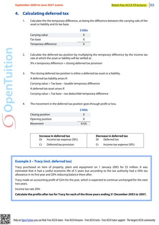 Only on OpenTuition you can find: Free ACCA notes • Free ACCA lectures • Free ACCA tests • Free ACCA tutor support • The largest ACCA community
4. Calculating deferred tax
1. Calculate the the temporary difference, as being the difference between the carrying vale of the
asset or liability and its tax base.
$’000s
Carrying value X
Tax base X
Temporary difference X
2. Calculate the deferred tax position by multiplying the temporary difference by the income tax
rate at which the asset or liability will be settled at.
X% x temporary difference = closing deferred tax provision
3. The closing deferred tax position is either a deferred tax asset or a liability.
A deferred tax liability arises if:
Carrying value > Tax base – taxable temporary difference
A deferred tax asset arises if:
Carrying value < Tax base – tax deductible temporary difference
4. The movement in the deferred tax position goes through profit or loss.
$’000s
Closing position X
Opening position X
Movement X/(X)
Increase in deferred tax
Dr Income tax expense (SPL)
Cr Deferred tax provision
Decrease in deferred tax
Dr Deferred tax
Cr Income tax expense (SPL)
Example 3 – Tracy (incl. deferred tax)
Tracy purchased an item of property, plant and equipment on 1 January 20X5 for $5 million. It was
estimated that it had a useful economic life of 5 years but according to the tax authority had a 50% tax
allowance in its first year and 20% reducing balance there after.
Tracy made an accounting profit of $2m for the year, which is expected to continue unchanged for the next
two years.
Income tax rate 20%
Calculate the profits after tax for Tracy for each of the three years ending 31 December 20X5 to 20X7.
September 2020 to June 2021 exams Watch free ACCA FR lectures 63
 